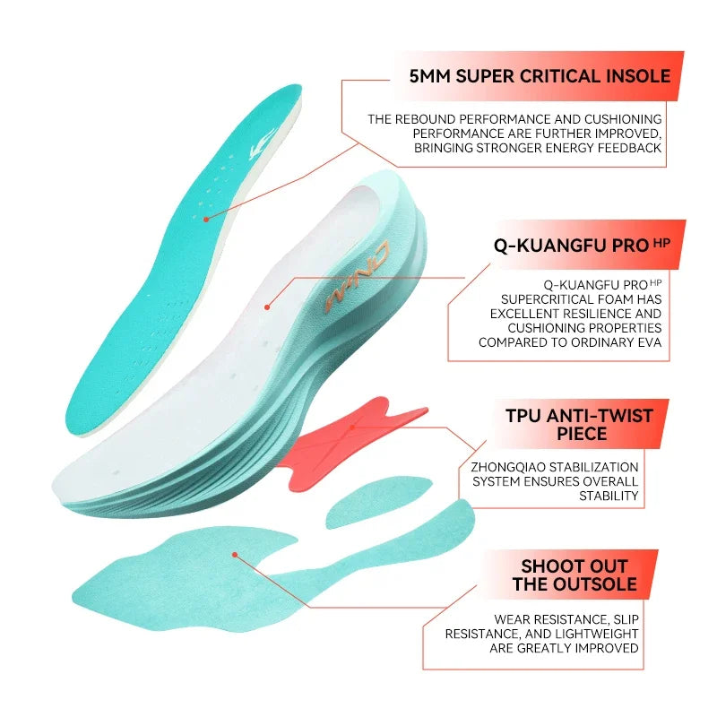 Scarpa da basket QIAODAN WIND 3TR Scarpe da Running Maratona Uomo 2025 – Scarpe Sportive con Suola Spessa e Ammortizzazione – Sneakers da Allenamento Maschili. - RAVsneakers